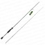 Спиннинг Zetrix Forra 762L - 228см - тест от 1,5 до 8гр