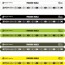 Линейка RYUGI Pacchin Scale 70см - White
