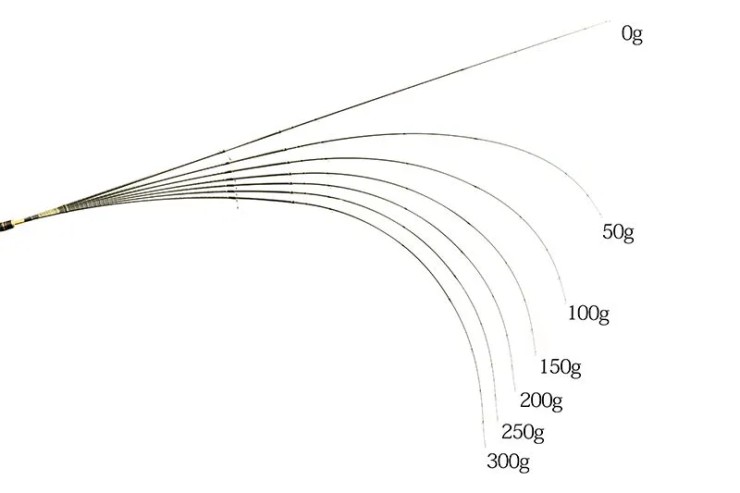 Спиннинг Thirty34Four Advancement Psr-60 Ns (Circle Limited) - 183см - тест от 0,3 до 1,8гр